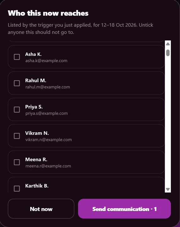 The 'who this now reaches' list of members with checkboxes and a send button